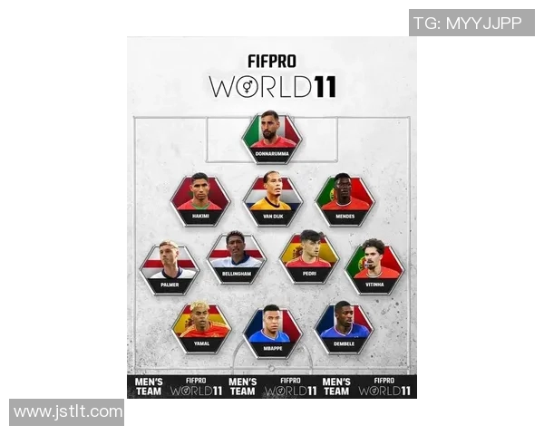 全球足球百大球星排名盘点历年最佳球员实力对比